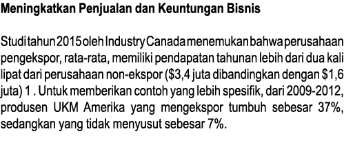 Meningkatkan Penjualan dan Keuntungan Bisnis Studi tahun 2015 oleh Industry Canada menemukan bahwa perusahaan pengeks   