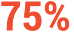 75%