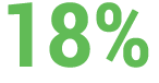 18%