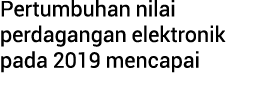 Pertumbuhan nilai perdagangan elektronik pada 2019 mencapai