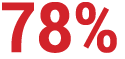 78%
