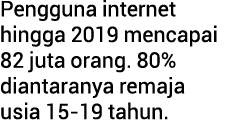 Pengguna internet hingga 2019 mencapai 82 juta orang  80% diantaranya remaja usia 15-19 tahun 