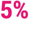 5%