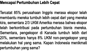 Mencapai Pertumbuhan Lebih Cepat Tercatat 85% perusahaan Inggris merasa ekspor telah membantu mereka tumbuh lebih cep   