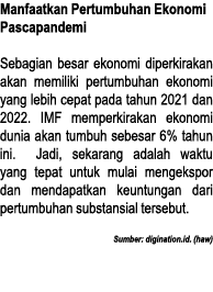 Manfaatkan Pertumbuhan Ekonomi Pascapandemi Sebagian besar ekonomi diperkirakan akan memiliki pertumbuhan ekonomi yan   