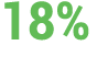 18%
