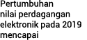 Pertumbuhan nilai perdagangan elektronik pada 2019 mencapai