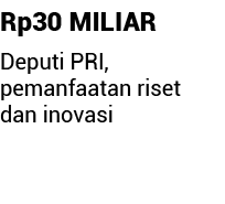 Rp30 MILIAR Deputi PRI, pemanfaatan riset dan inovasi 