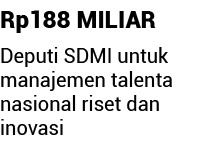 Rp188 MILIAR Deputi SDMI untuk manajemen talenta nasional riset dan inovasi 