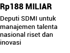 Rp188 MILIAR Deputi SDMI untuk manajemen talenta nasional riset dan inovasi 