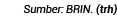 Sumber: BRIN  (trh)