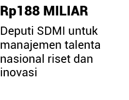 Rp188 MILIAR Deputi SDMI untuk manajemen talenta nasional riset dan inovasi 