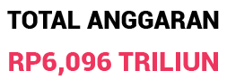 TOTAL ANGGARAN RP6,096 TRILIUN
