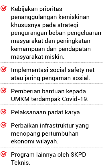 ￼ Kebijakan prioritas penanggulangan kemiskinan khususnya pada strategi pengurangan beban pengeluaran masyarakat dan ...