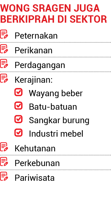 Wong Sragen juga berkiprah di sektor ￼ Peternakan ￼ Perikanan ￼ Perdagangan ￼ Kerajinan: ￼ Wayang beber ￼ Batu batuan...