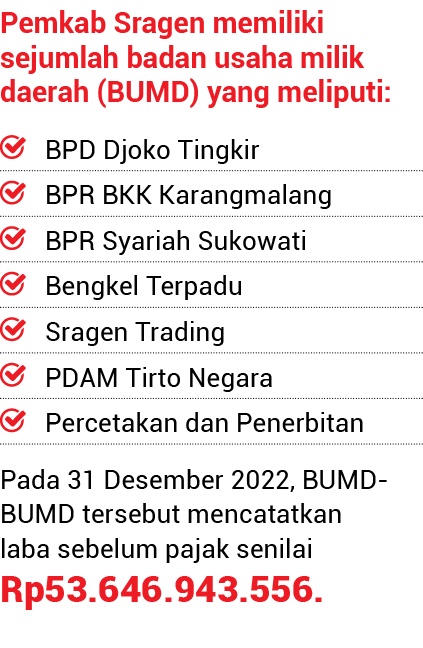 Pemkab Sragen memiliki sejumlah badan usaha milik daerah (BUMD) yang meliputi: ￼ BPD Djoko Tingkir ￼ BPR BKK Karangma...