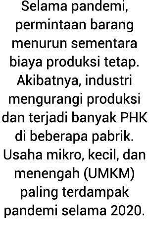 Selama pandemi, permintaan barang menurun sementara biaya produksi tetap. Akibatnya, industri mengurangi produksi dan...