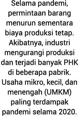 Selama pandemi, permintaan barang menurun sementara biaya produksi tetap. Akibatnya, industri mengurangi produksi dan...