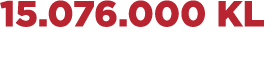 15 076 000 KL