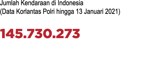 Jumlah Kendaraan di Indonesia (Data Korlantas Polri hingga 13 Januari 2021) 145 730 273
