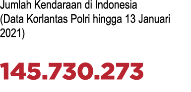 Jumlah Kendaraan di Indonesia (Data Korlantas Polri hingga 13 Januari 2021) 145 730 273