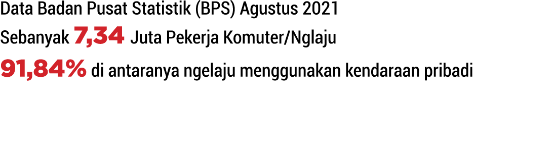 Data Badan Pusat Statistik (BPS) Agustus 2021 Sebanyak 7,34 Juta Pekerja Komuter Nglaju 91,84% di antaranya ngelaju m   