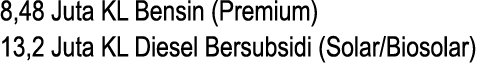 8,48 Juta KL Bensin (Premium) 13,2 Juta KL Diesel Bersubsidi (Solar Biosolar)