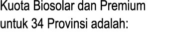 Kuota Biosolar dan Premium untuk 34 Provinsi adalah: