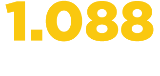 1 088