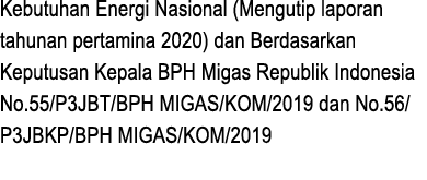 Kebutuhan Energi Nasional (Mengutip laporan tahunan pertamina 2020) dan Berdasarkan Keputusan Kepala BPH Migas Republ   