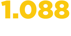 1 088