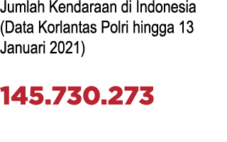 Jumlah Kendaraan di Indonesia (Data Korlantas Polri hingga 13 Januari 2021) 145 730 273