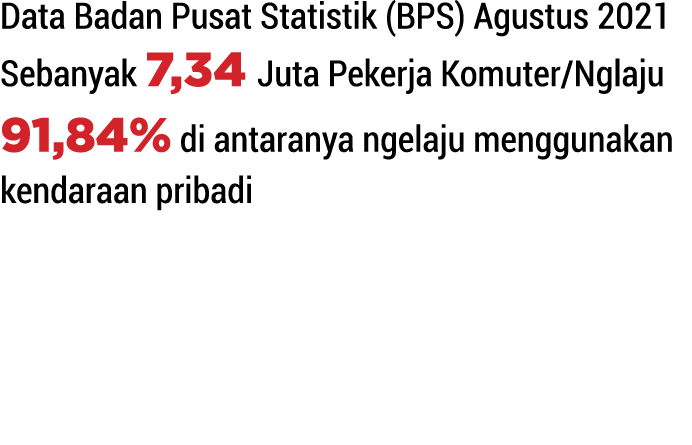 Data Badan Pusat Statistik (BPS) Agustus 2021 Sebanyak 7,34 Juta Pekerja Komuter Nglaju 91,84% di antaranya ngelaju m   