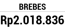 Brebes Rp2.018.836