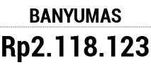 BANYUMAS Rp2.118.123