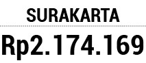 SURAKARTA Rp2.174.169