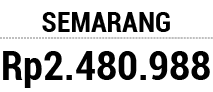 SEMARANG Rp2.480.988