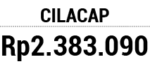 CILACAP Rp2.383.090