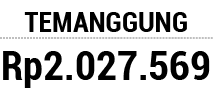 TEMANGGUNG Rp2.027.569