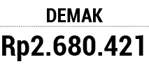 DEMAK Rp2.680.421