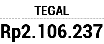 TEGAL Rp2.106.237