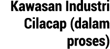 Kawasan Industri Cilacap (dalam proses)
