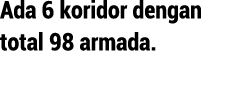 Ada 6 koridor dengan total 98 armada.