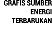 GRAFIS SUMBER ENERGI TERBARUKAN