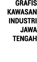GRAFIS KAWASAN INDUSTRI JAWA TENGAH