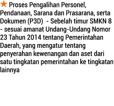 ￼ Proses Pengalihan Personel, Pendanaan, Sarana dan Prasarana, serta Dokumen (P3D) Sebelah timur SMKN 8 sesuai amanat...