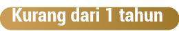 Kurang dari 1 tahun 