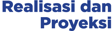 Realisasi dan Proyeksi