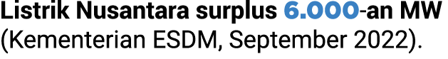 Listrik Nusantara surplus 6.000 an MW (Kementerian ESDM, September 2022).