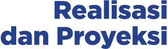 Realisasi dan Proyeksi